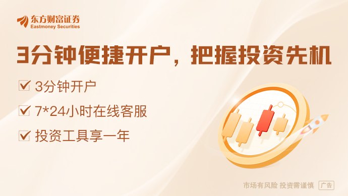 放量大涨!2000亿巨头连续冲击涨停 玻璃基板量产元年来了