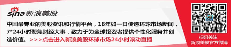 Brownie's Marine Group收购Sunrise Paddleboards,启动Live Blue体验中心战略